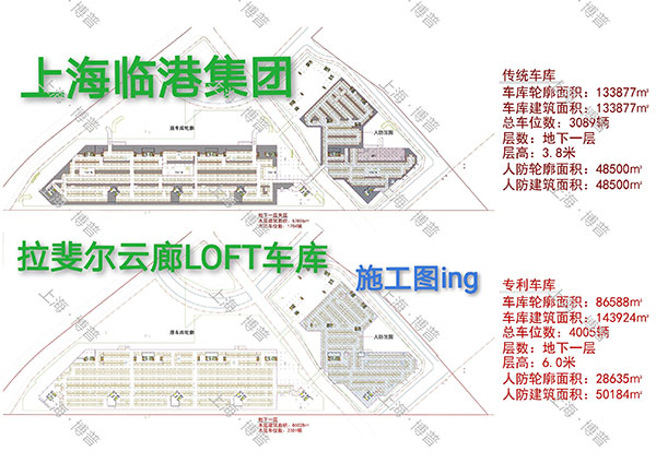 海东G60科创云廊LOFT专利车库（上海博普授权）