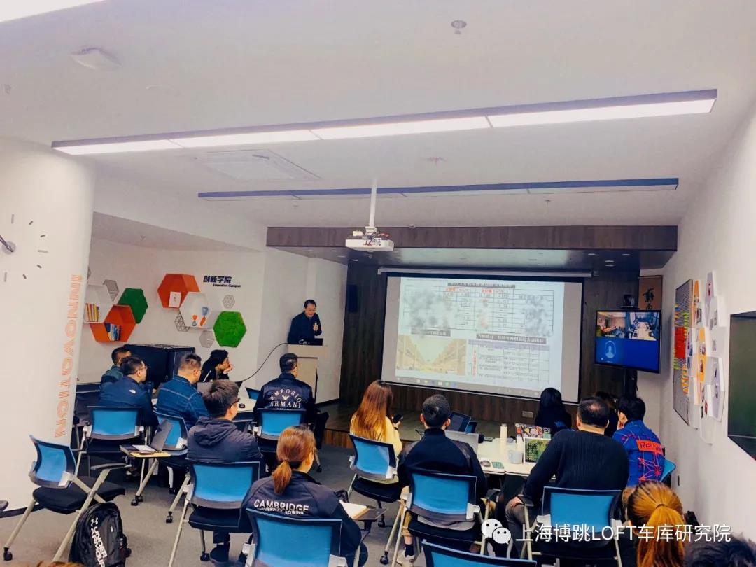 海东【上海博普】董事长初光先生受邀前往世茂集团进行“Loft车库专题会”授课演讲
